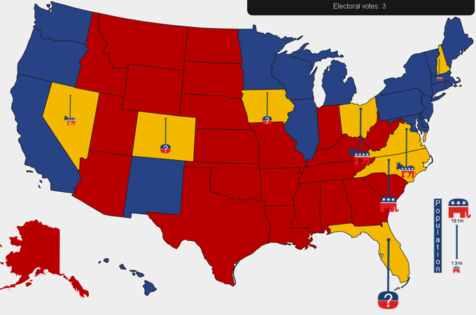 Swing state interactive screenshot
