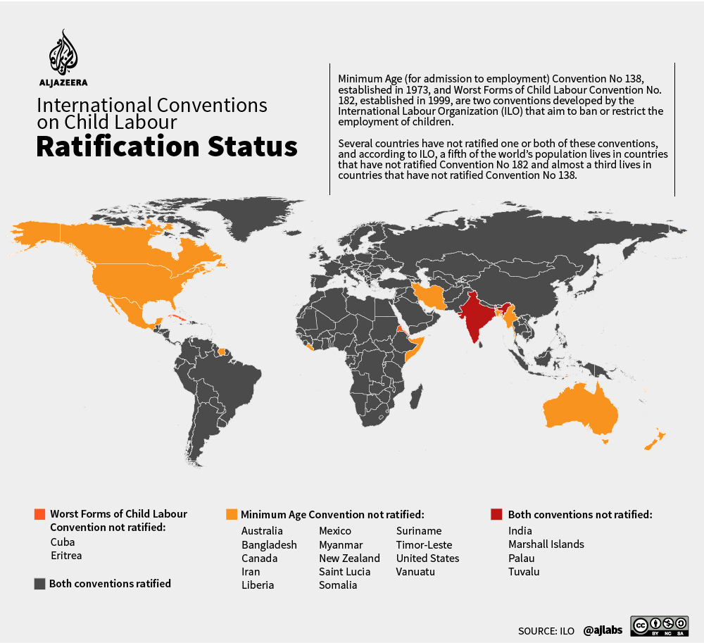 child labour day infographic