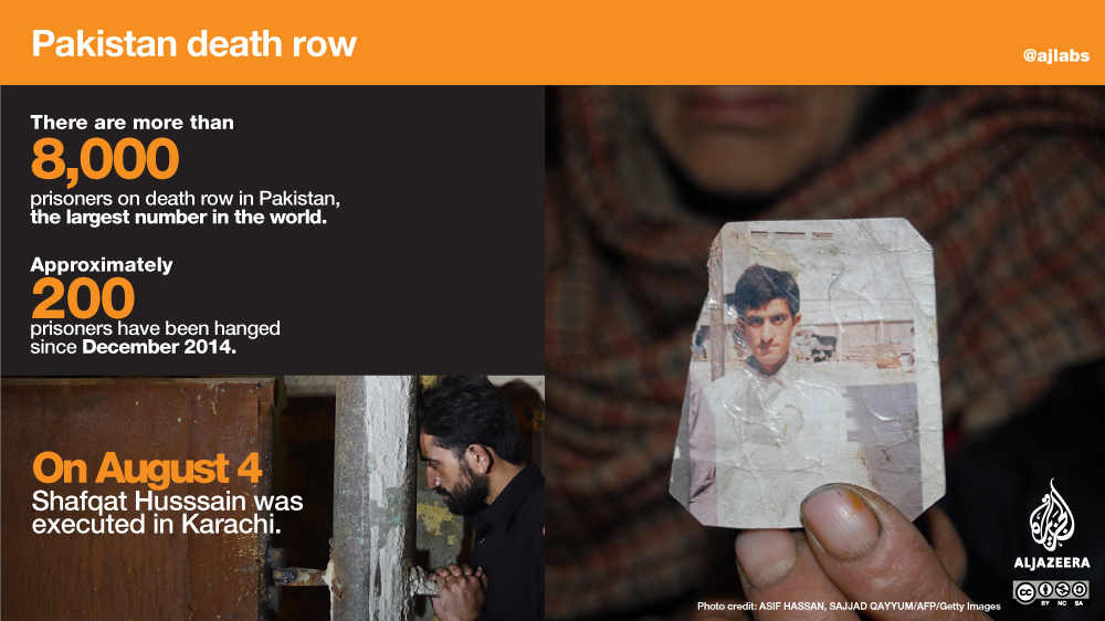 Shafqat execution Pakistan snapshot hanged infographic