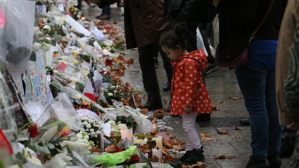 Paris - Please do not use