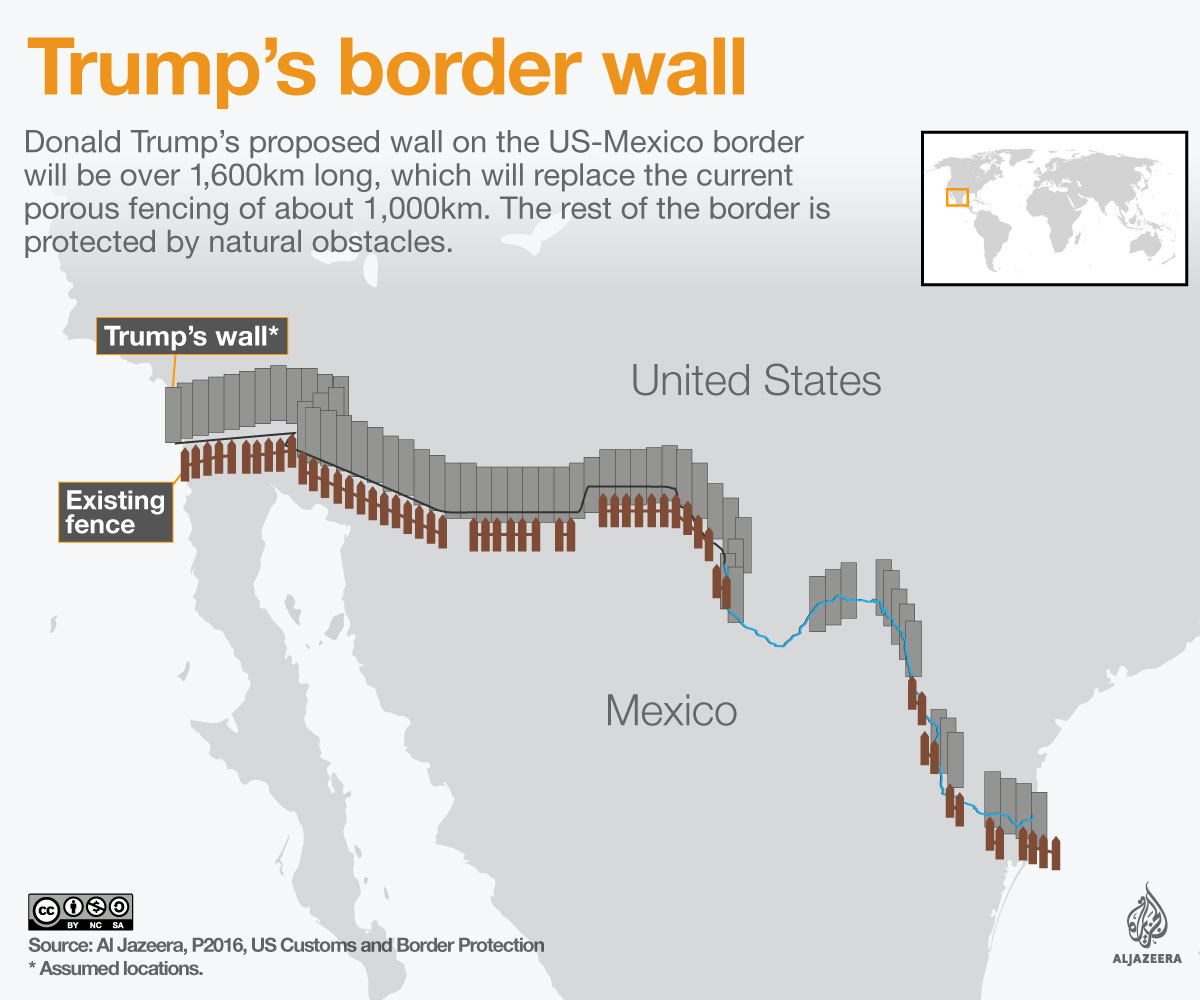  Trump's border wall 