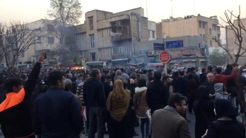 Iran protests