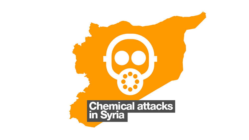 Syria chemical attacks outside image