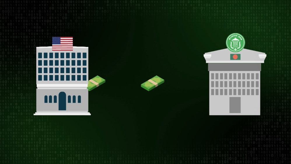 The robbery of Banglasesh Central Bank