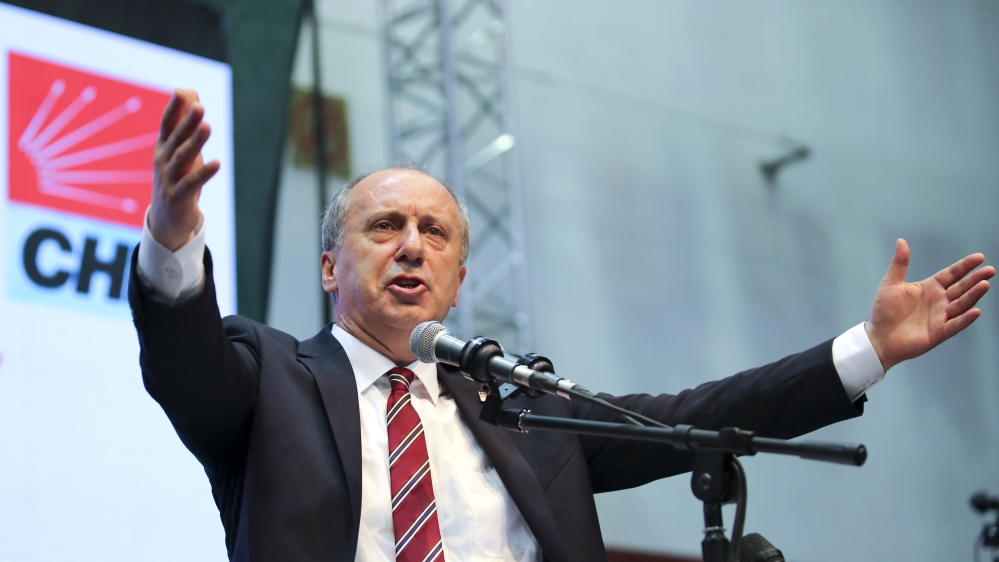 Muharrem Ince