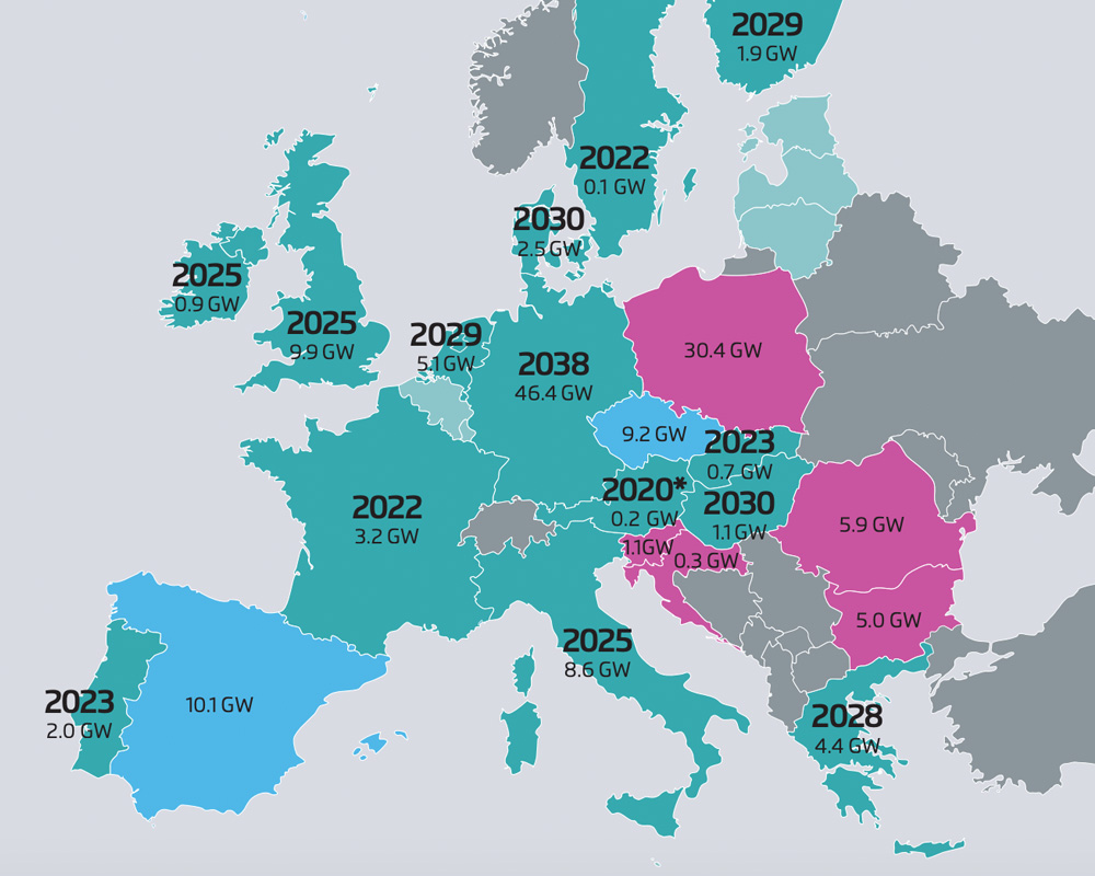 : France and Germany are