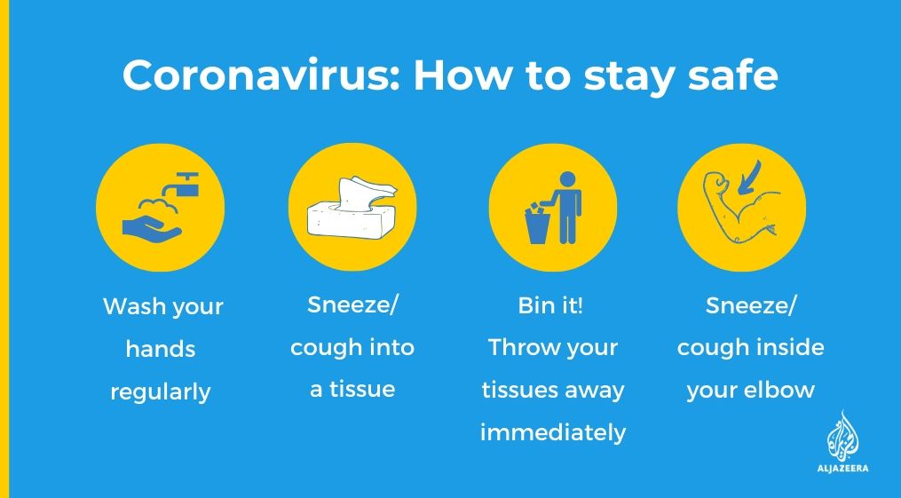 Coronavirus how to stay safe