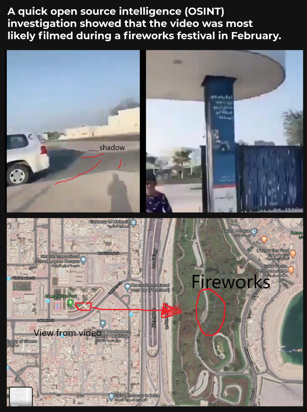 Gulf disinformation graphics - osint