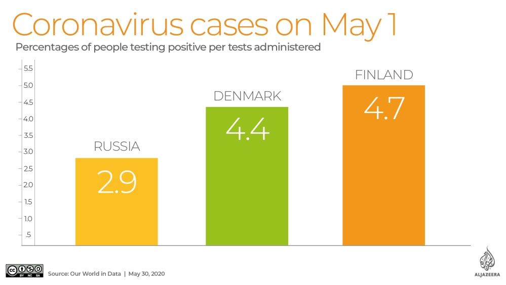 Data fog feature graphic 3/Laura Winter