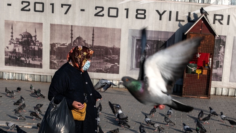 Daily Life Amid Coronavirus in Turkey