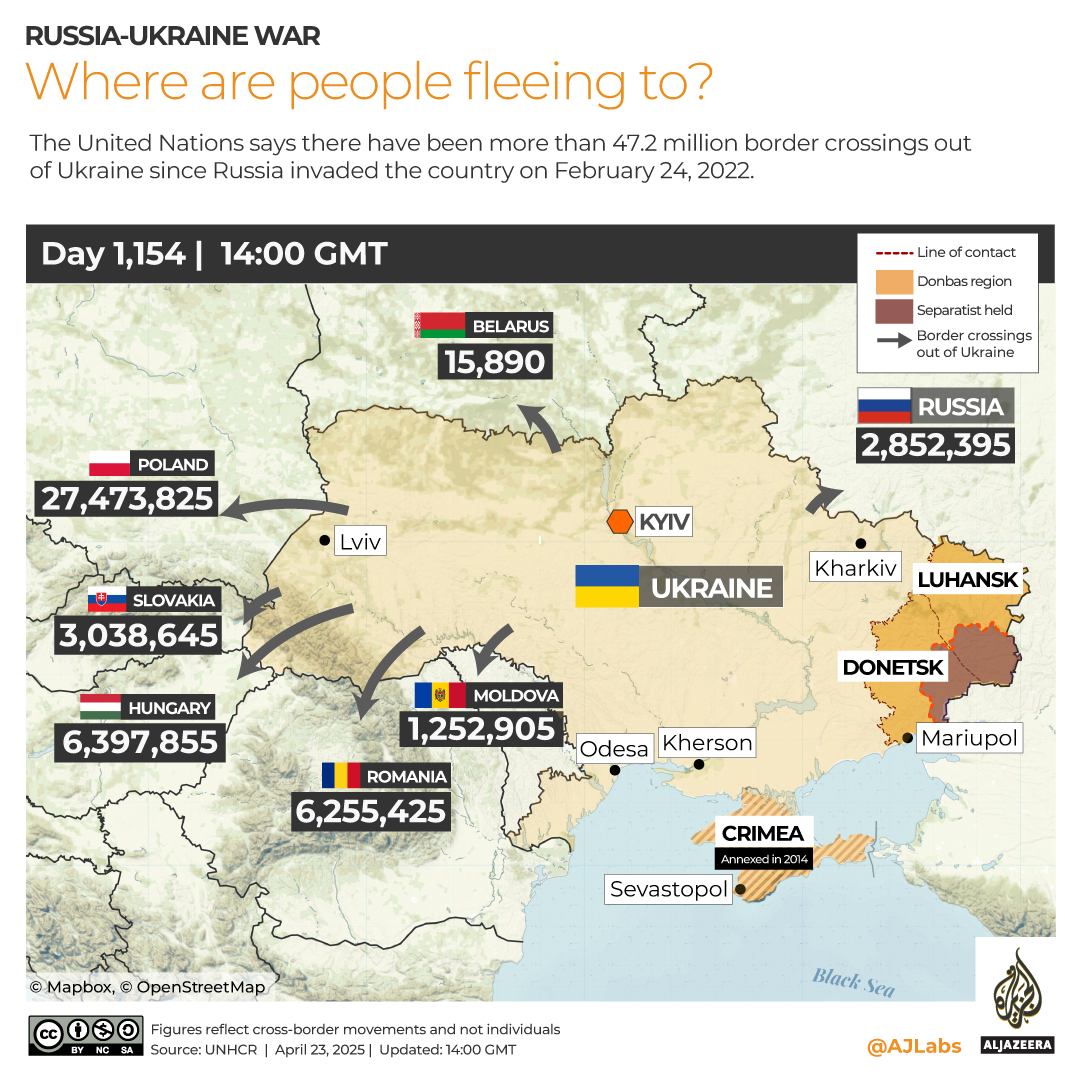 INTERACTIVE Ukraine Refugees-1745396783