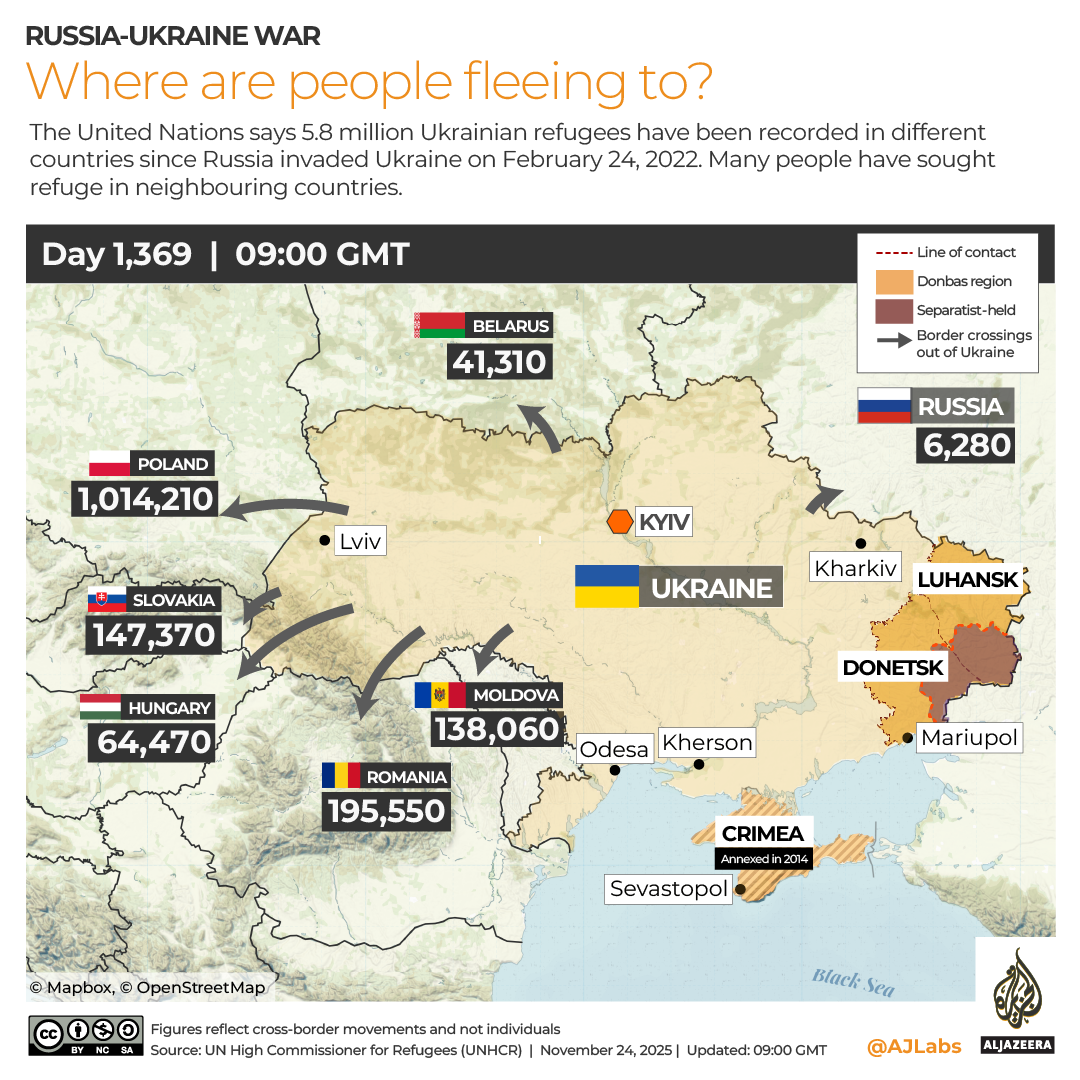 INTERACTIVE Ukraine Refugees-1763991679