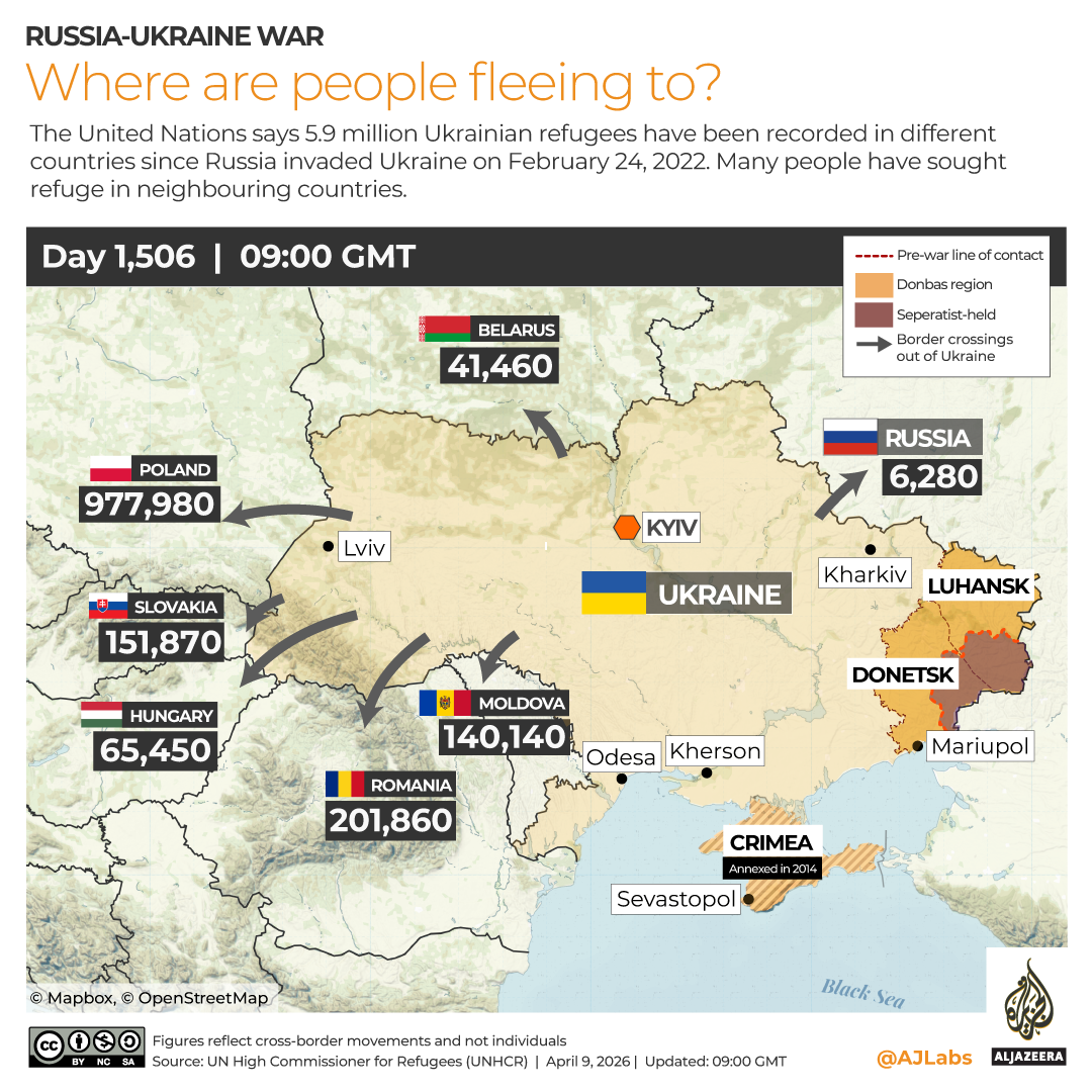 INTERACTIVE Ukraine Refugees-1775049714