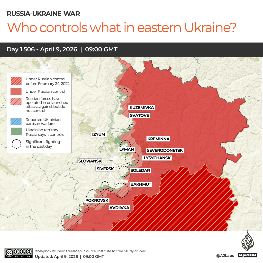 INTERACTIVE-WHO CONTROLS WHAT IN EASTERN UKRAINE copy-1775731671