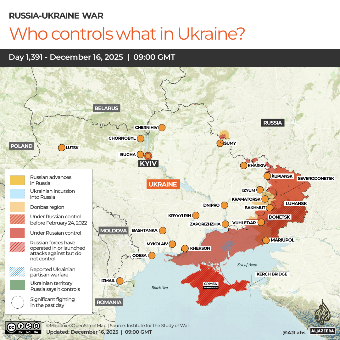 INTERACTIVE-WHO CONTROLS WHAT IN UKRAINE-1765877913