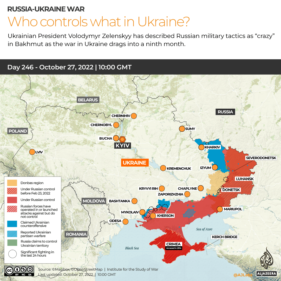 INTERACTIVE - WHO CONTROLS WHAT IN UKRAINE