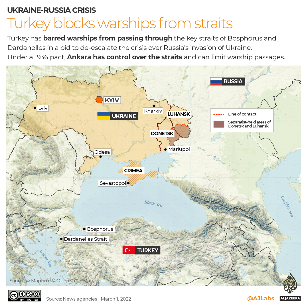 Map Turkey blocks warships from straits March 1, 2022