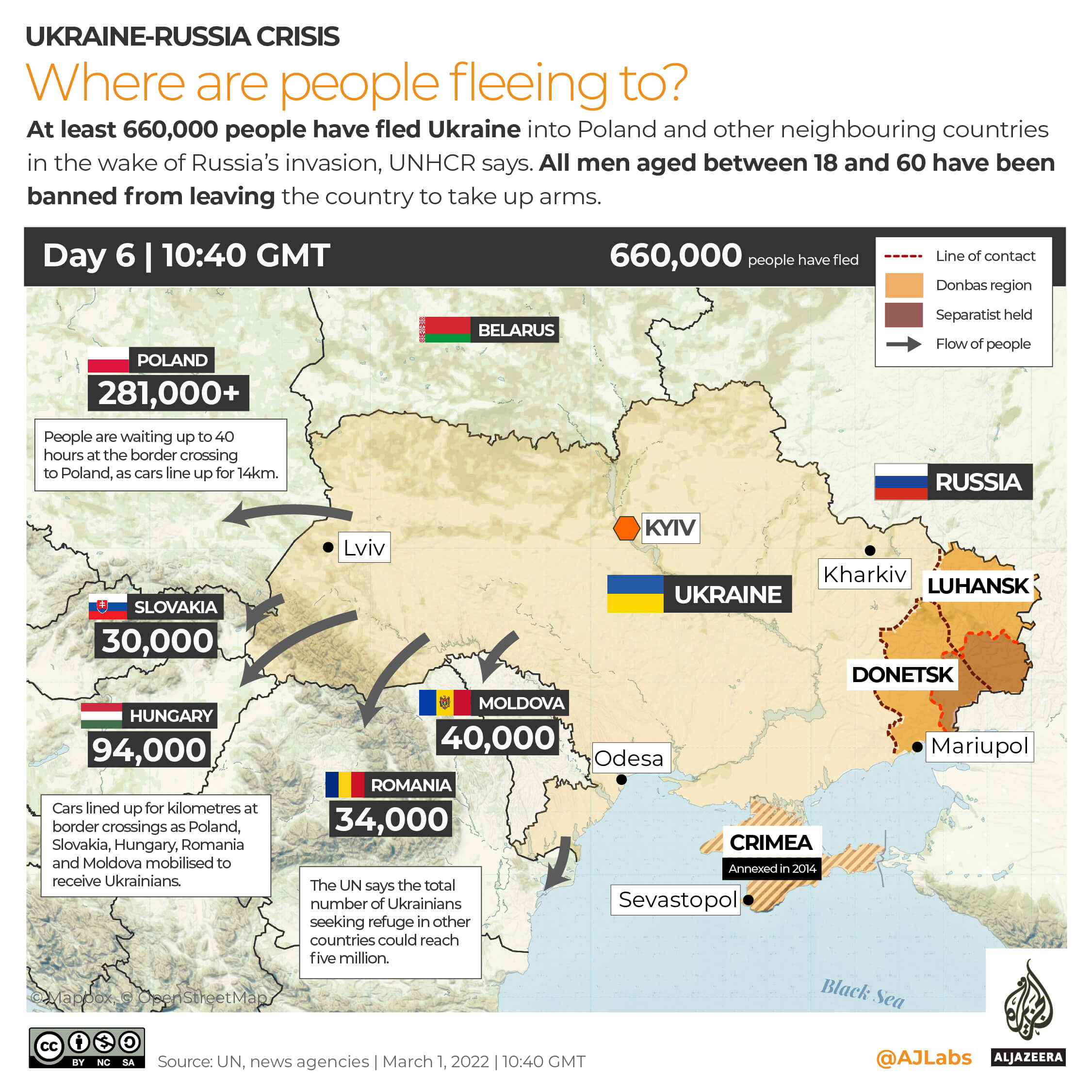 Map of refugees leaving Ukraine