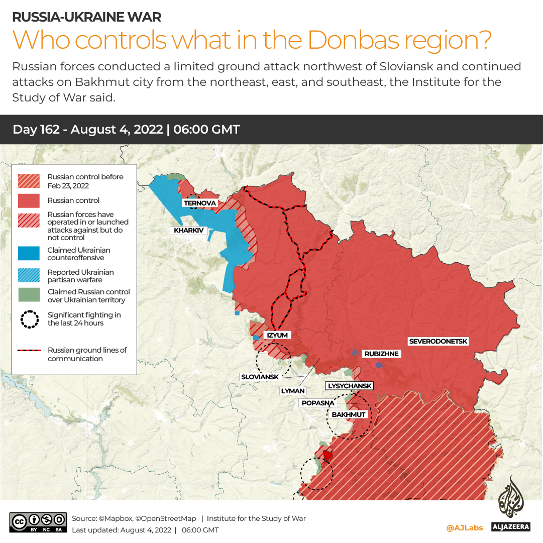INTERACTIVE- WHO CONTROLS WHAT IN THE DONBAS