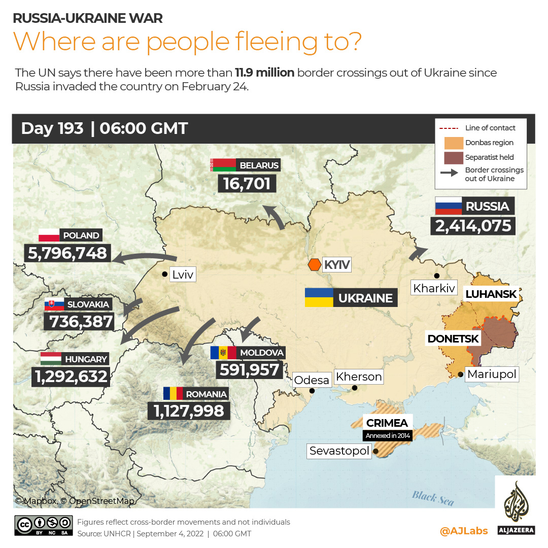 INTERACTIVE Ukraine Refugees Day 193