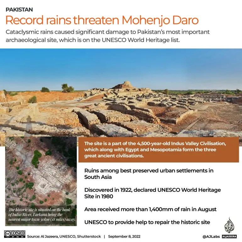 INTERACTIVE_MOENJADARO-01