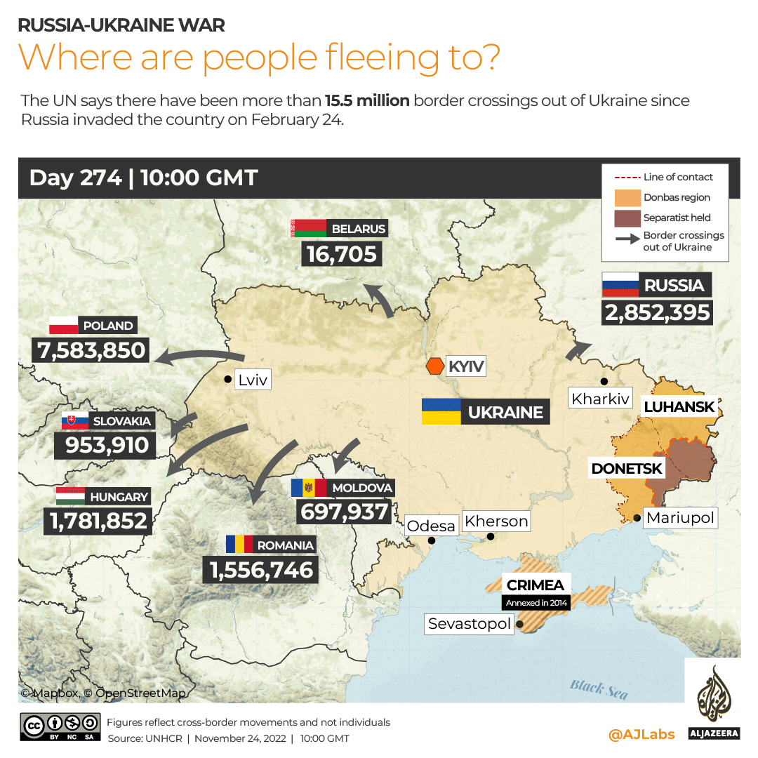 INTERACTIVE Ukraine Refugees