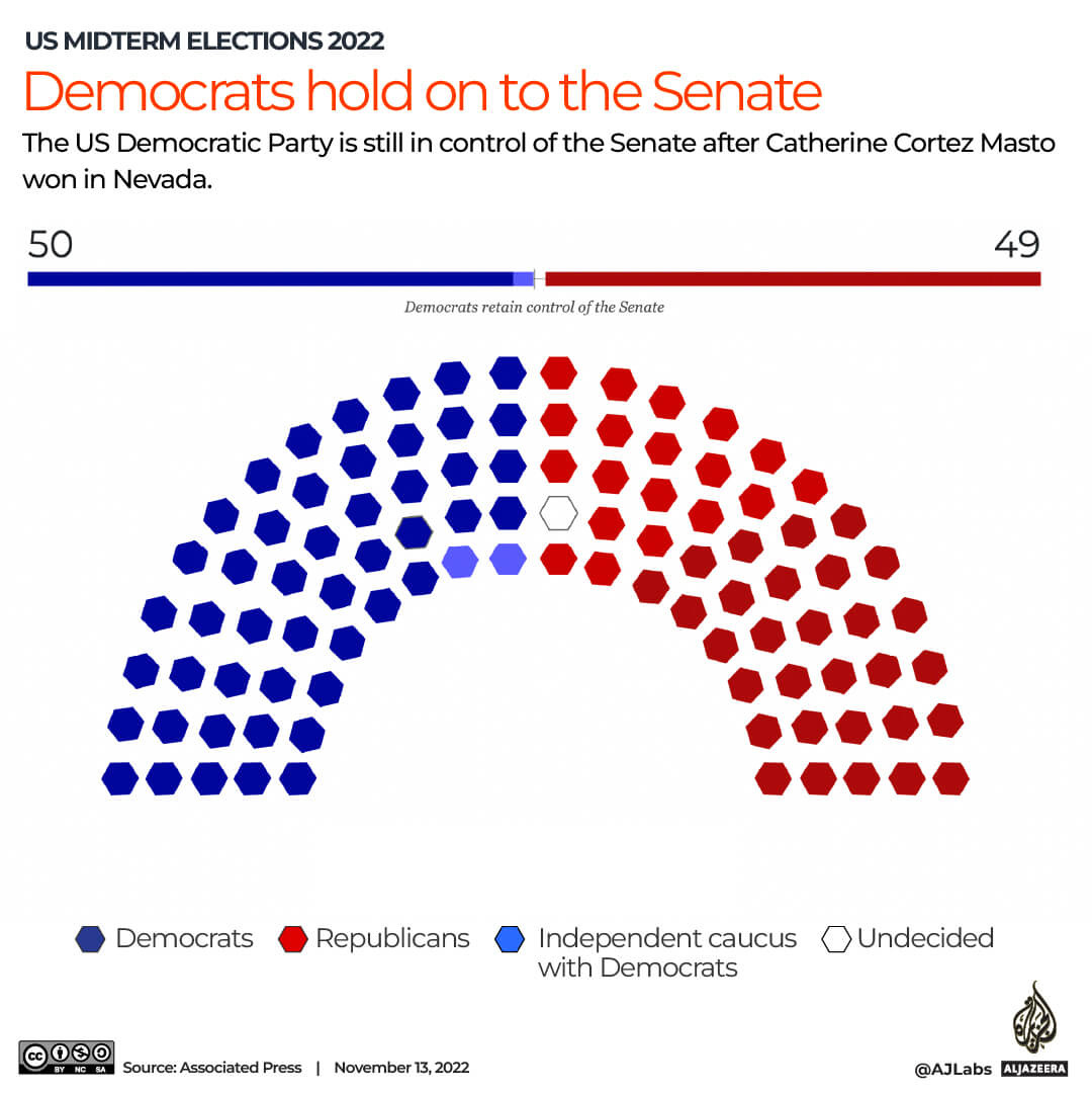 INTERACTIVE_WINNER_US_SENATE_NOV13_2022