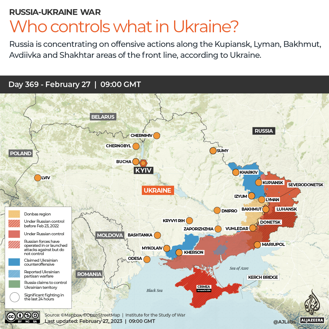 INTERACTIVE-WHO CONTROLS WHAT IN UKRAINE
