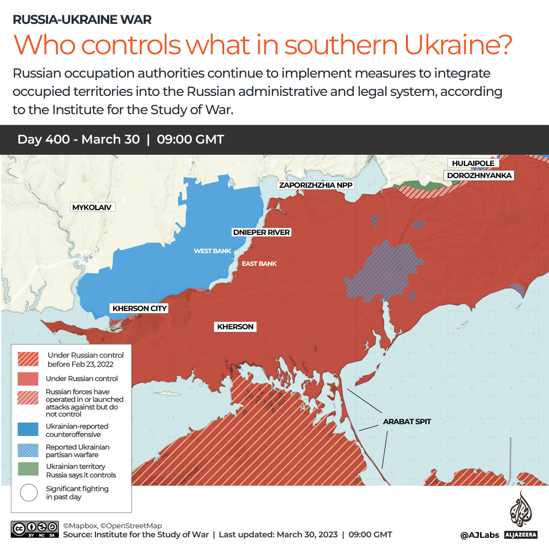 INTERACTIVE-WHO CONTROLS WHAT IN SOUTHERN UKRAINE