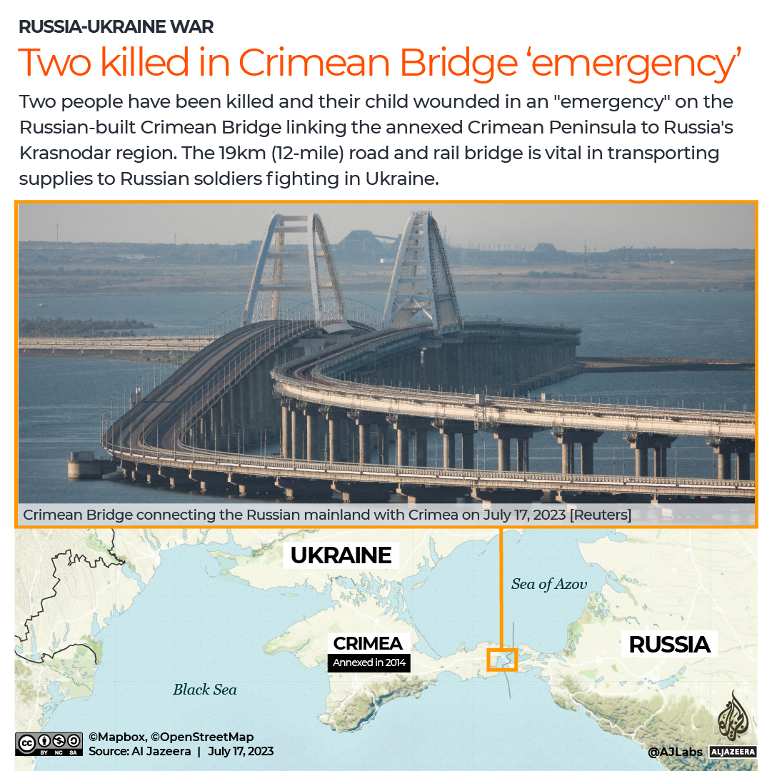 Vital Russia Ukraine War Crimea bridge emergency