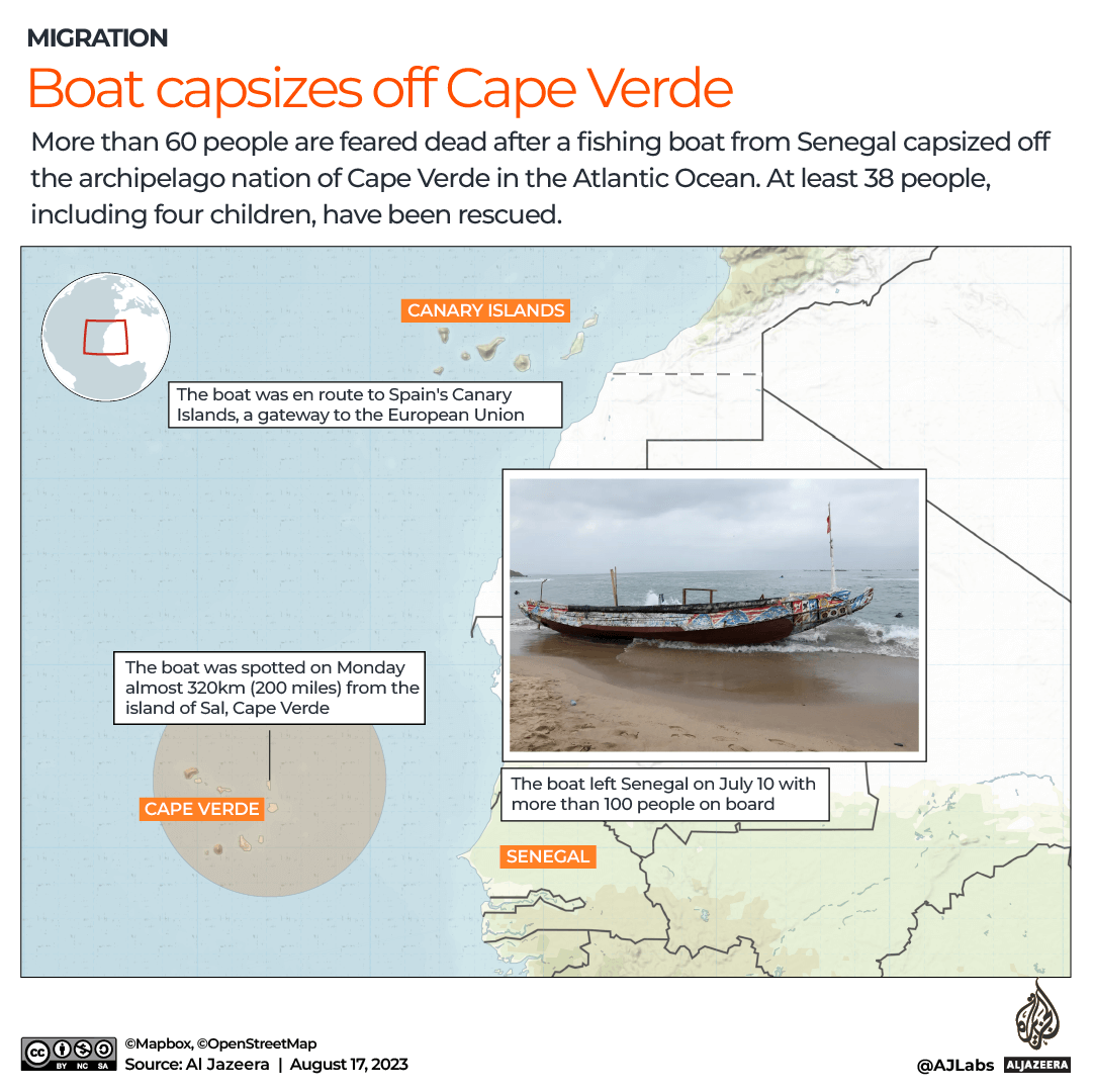 INTERACTIVE_SENEGAL_CAPE VERDE_BOAT_CAPSIZE_AUG17_2023-1692266316
