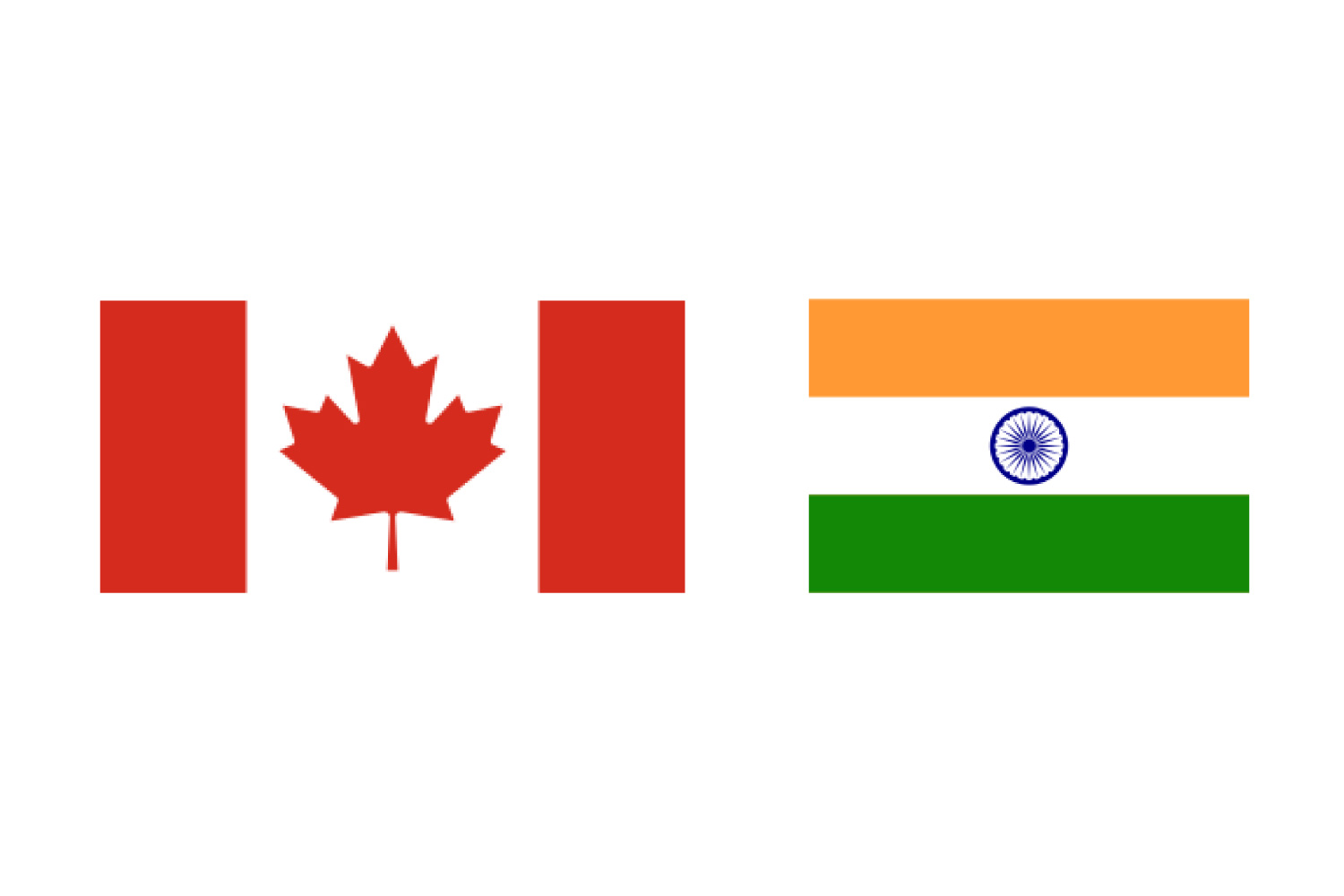 INTERACTIVE---India-Canada--poster-card-1695219406