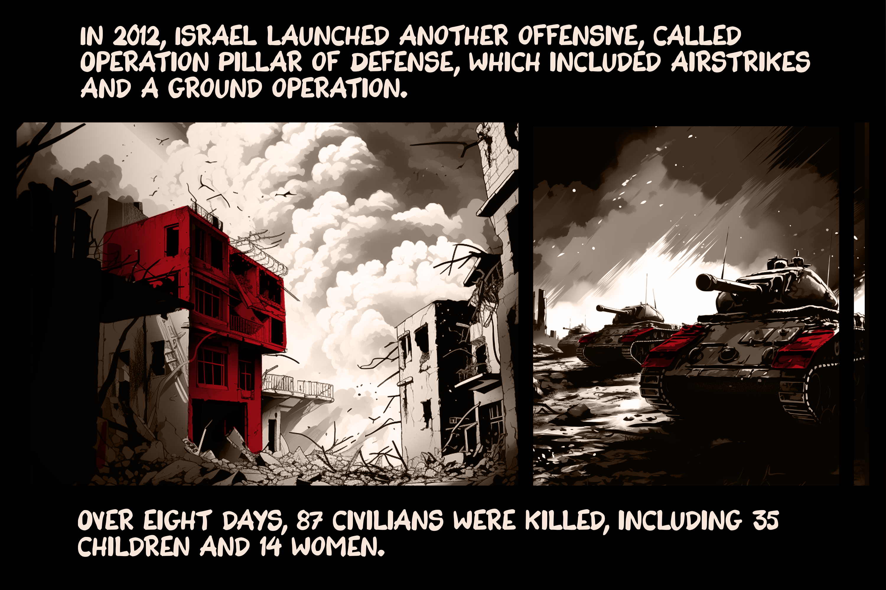 History Illustrated The Gaza Strip: Under siege, at war