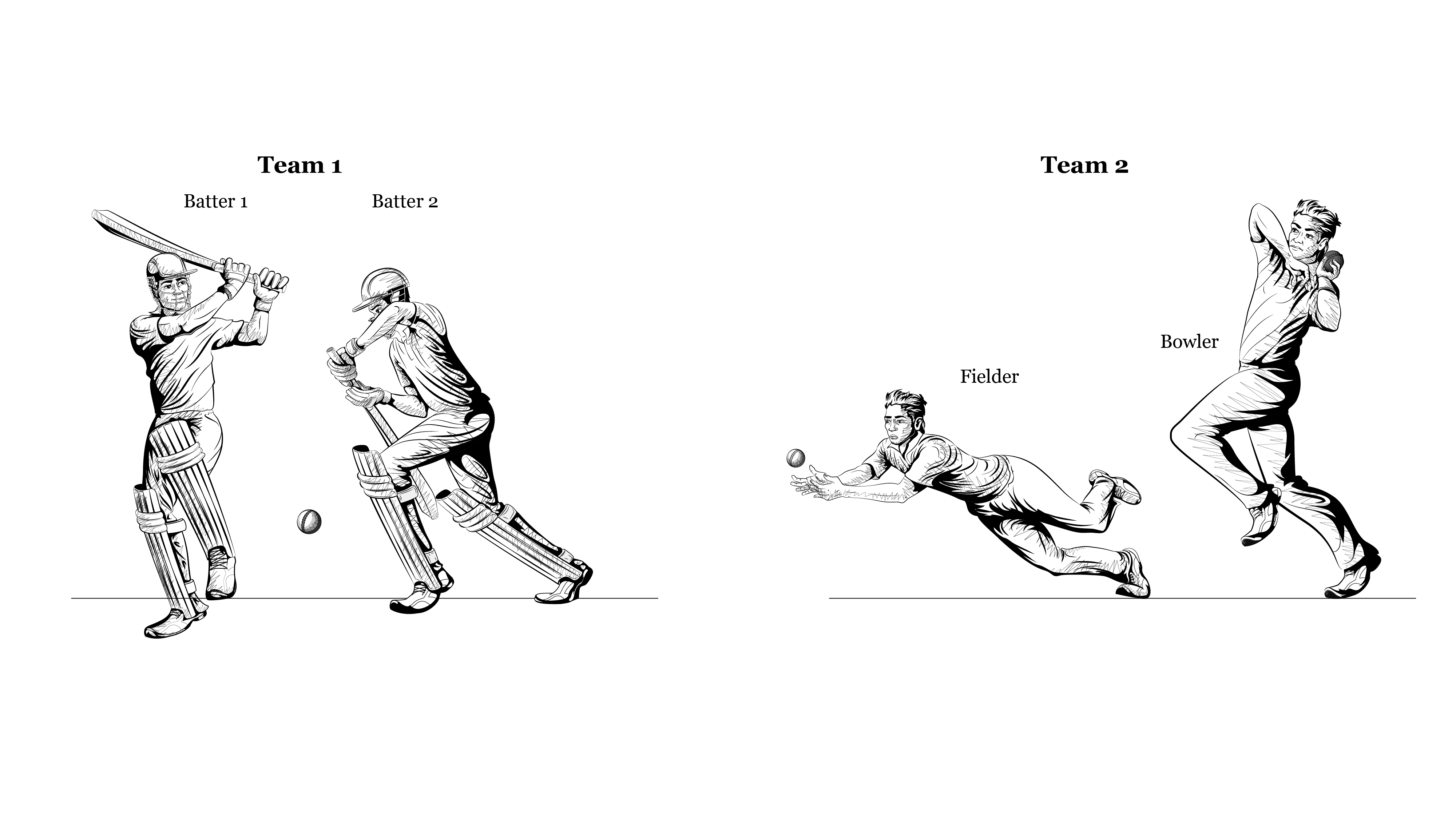 Interactive_Illustrated guide to cricket_8 teams