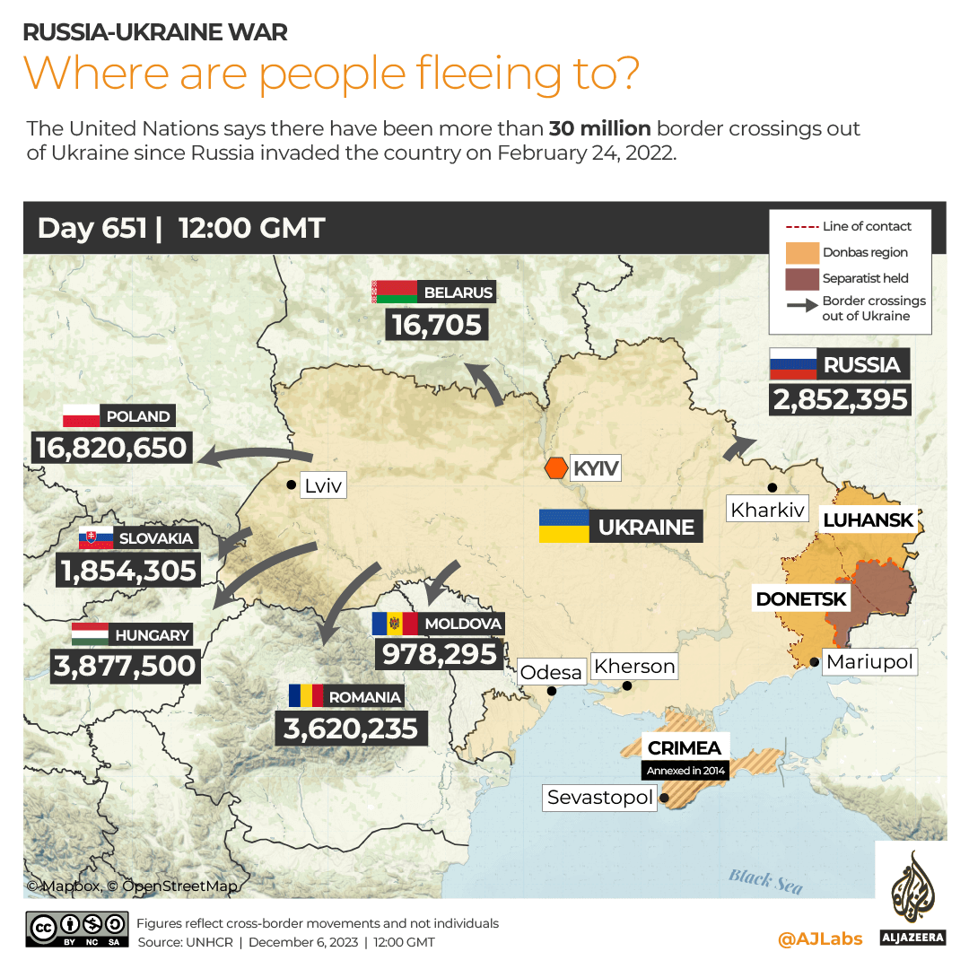 INTERACTIVE Ukraine Refugees-1701861556