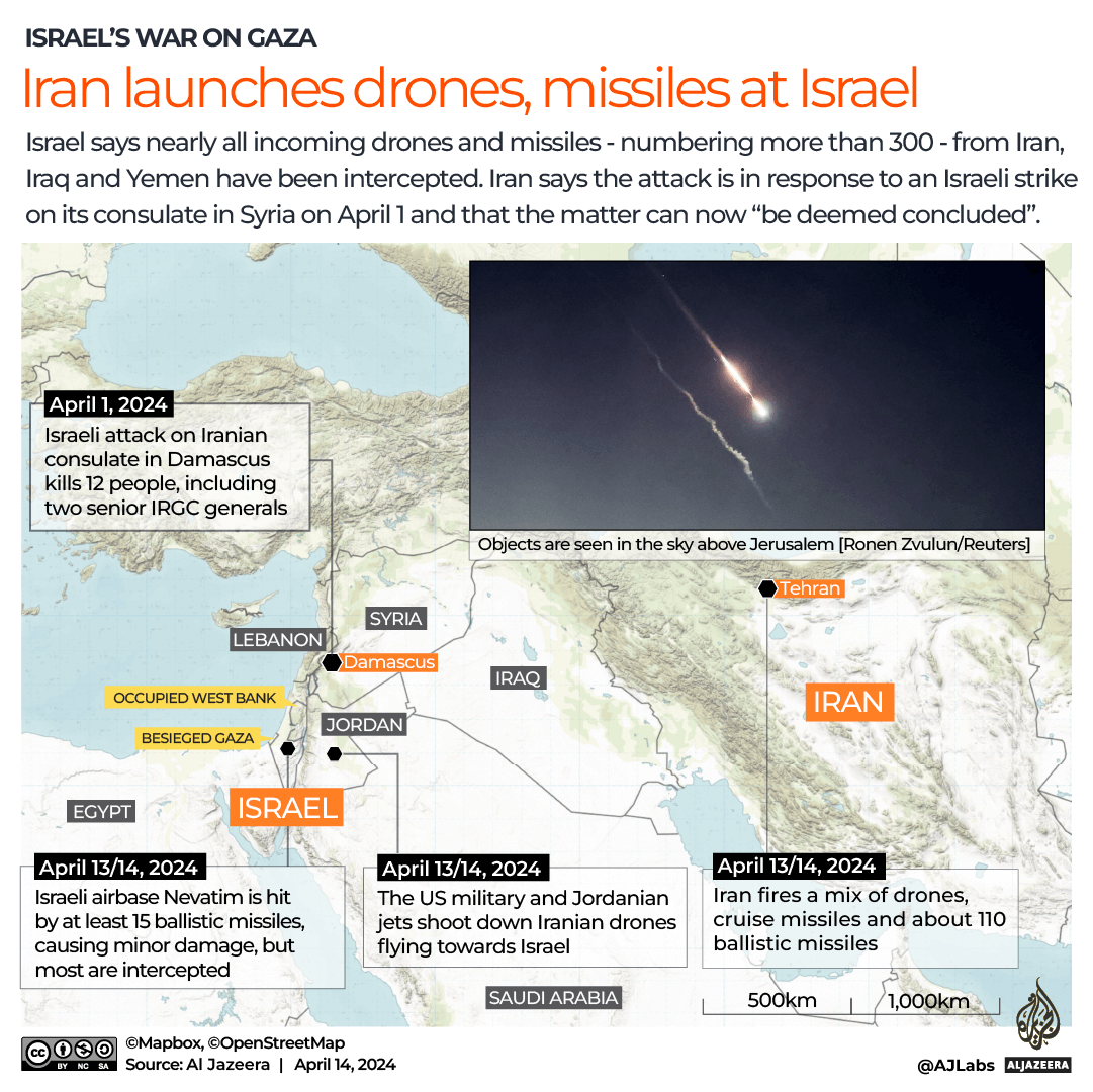 INTERACTIVE Iran fires drones and missiles at Israel (1)-1713087132
