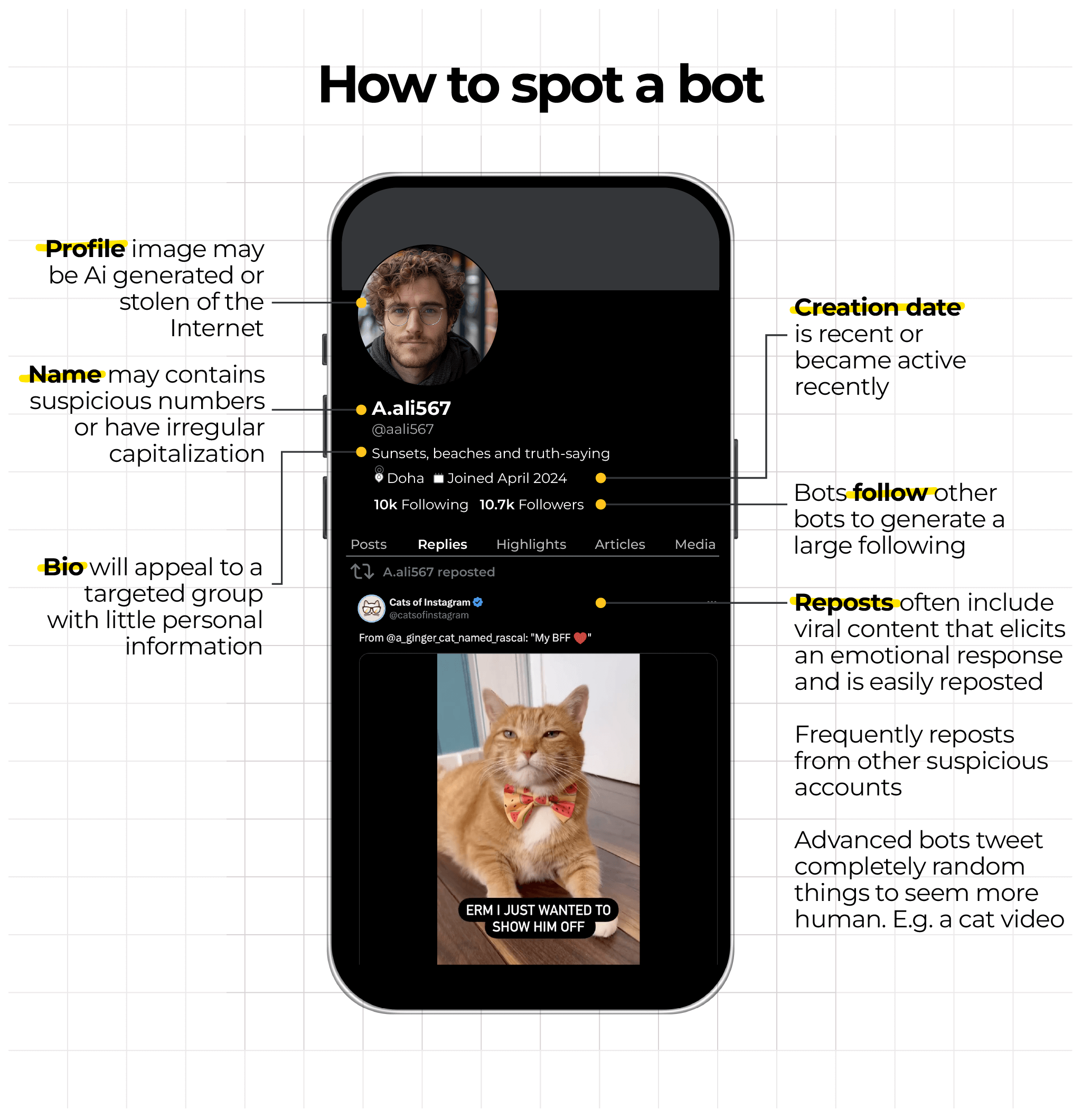 INTERACTIVE_HOW TO SPOT A BOT@2x-1715850573