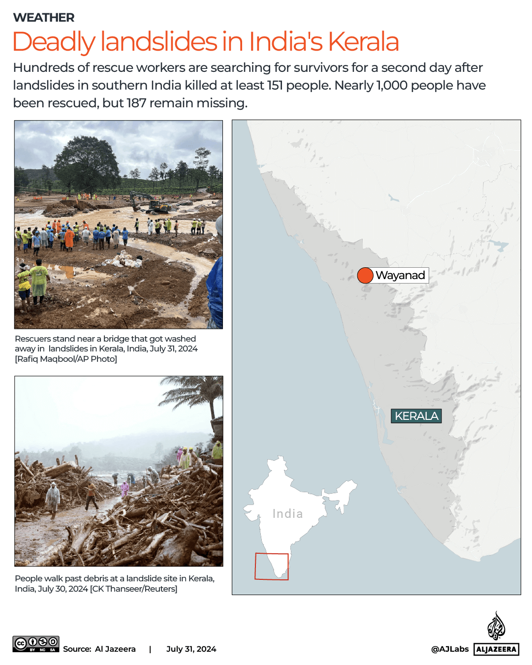 INTERACTIVE-INDIA-KERALA-Hundreds trapped in landslides -JULY 30-2024 copy-1722412573