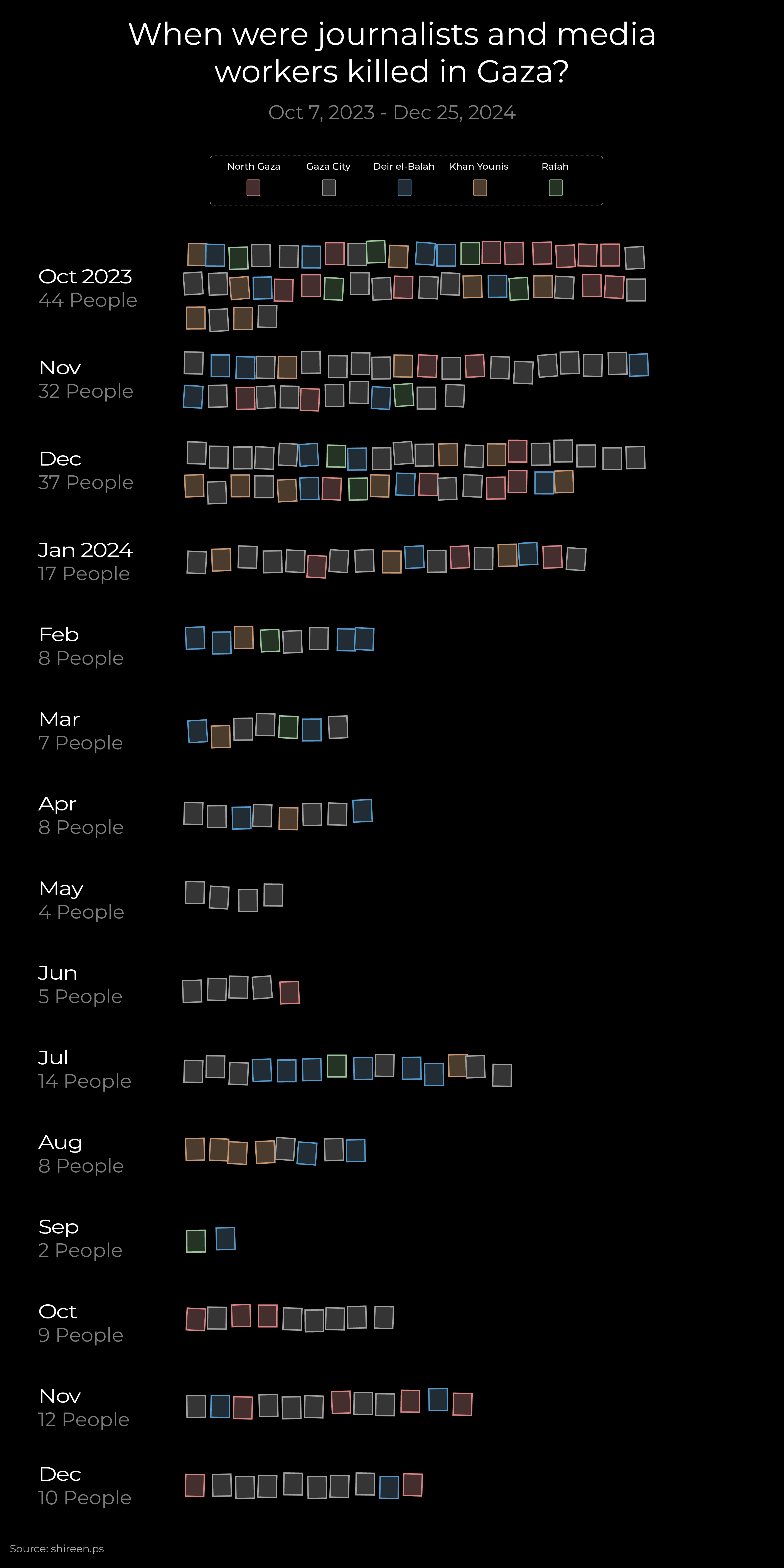 INTERACTIVE-JOURNALISTS-KILLED-MAP2-1735644945