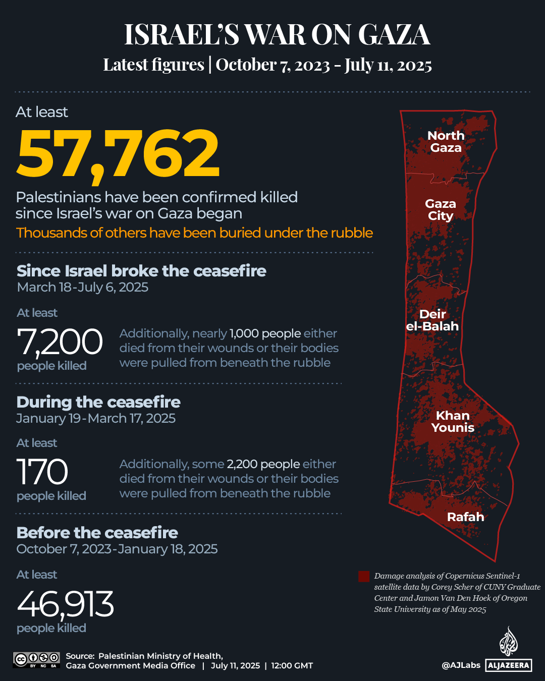 INTERACTIVE - Gaza tracker July 11 2025-1752238335