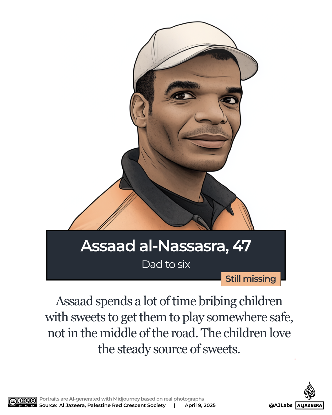 INTERACTIVE - Palestinian aid workers killed Gaza PRCS - al-Nassesra-1744183041