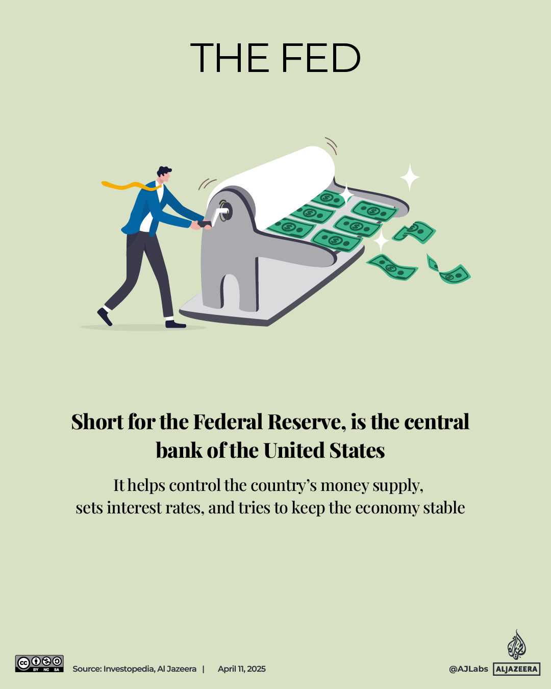 Interactive_IllustratedGuide_Economy_April11_2025-The Fed