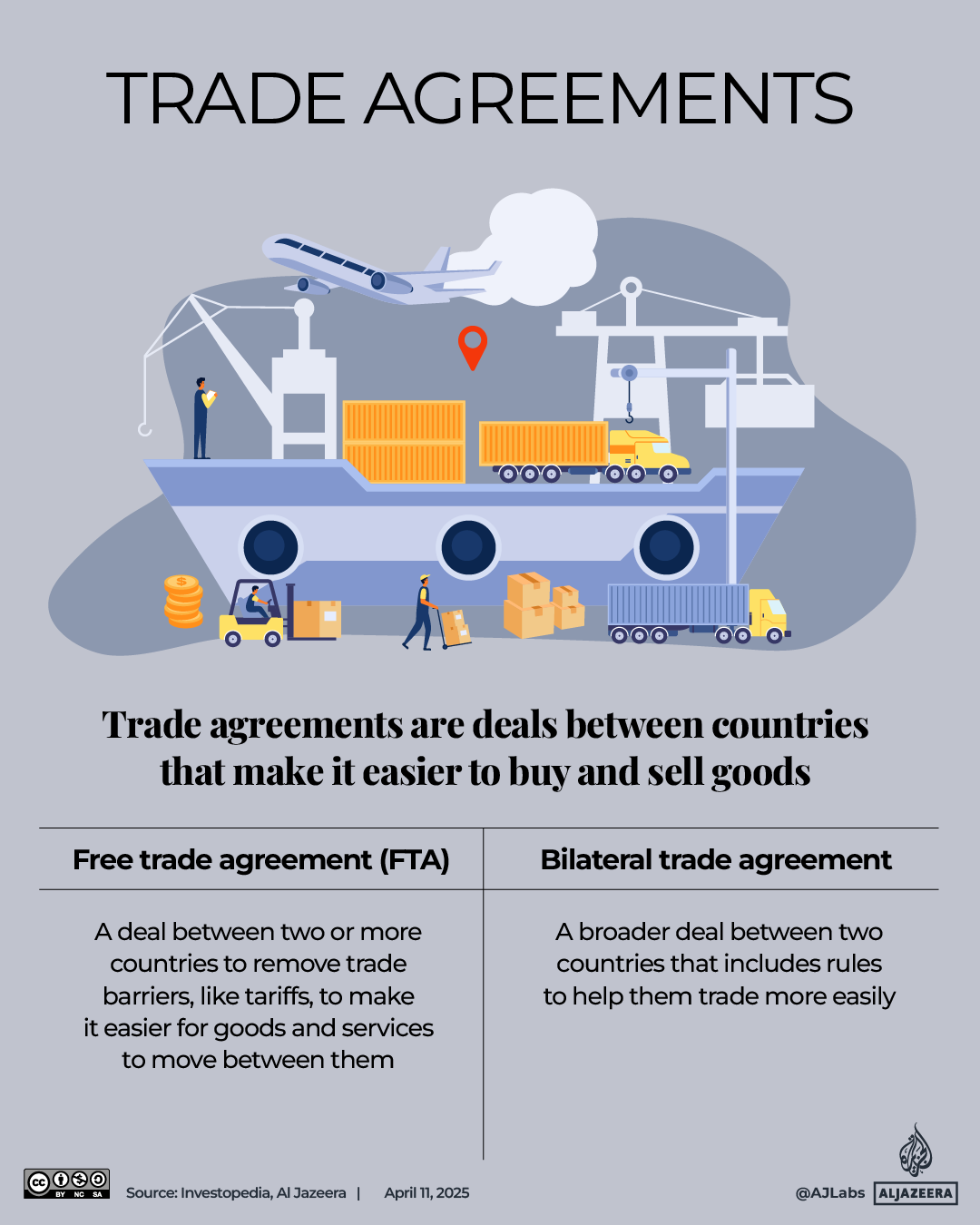 Interactive_IllustratedGuide_Economy_April11_2025-12-Trade agreements