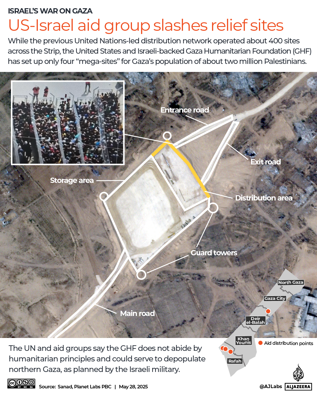 INTERACTIVE - Gaza aid distribution GHF slashes locations-1748443589