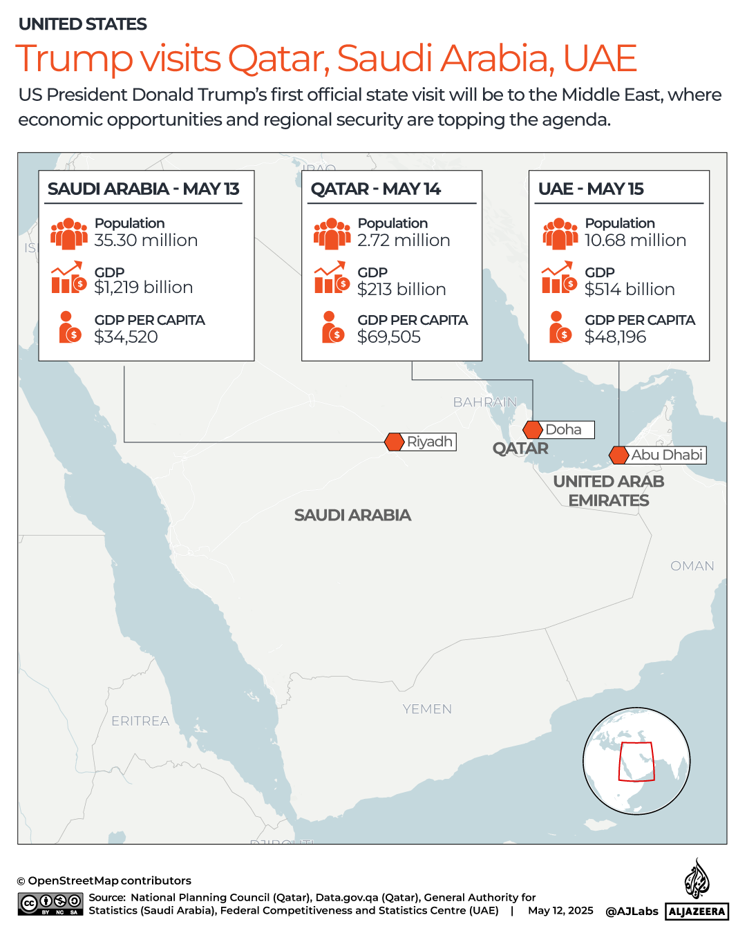 INTERACTIVE-Trumps Gulf Middle East visiting schedule-MAY12-2025-1747057791