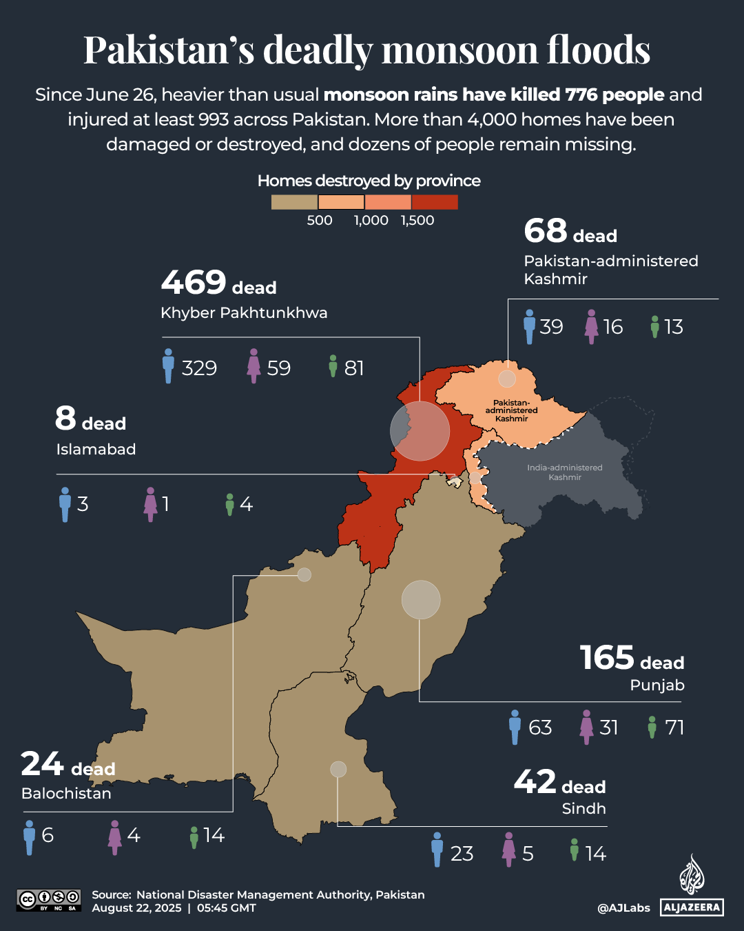 Interactive_Pakistan_Floods_tracker_August22_2025