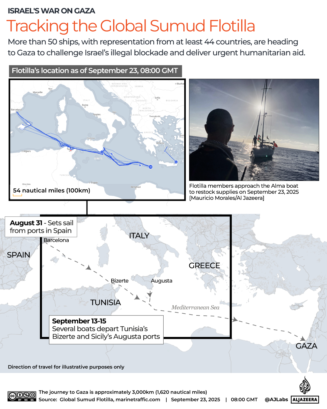INTERACTIVE Tracking the Global Sumud Flotilla to Gaza map light September 23, 2025-1758617938