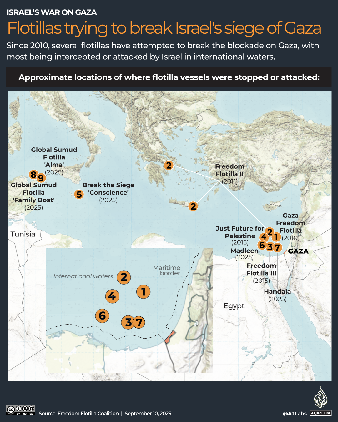 INTERACTIVE_freedom_flotilla_PREVIOUS_September 10 _2025 copy 2-1757486722