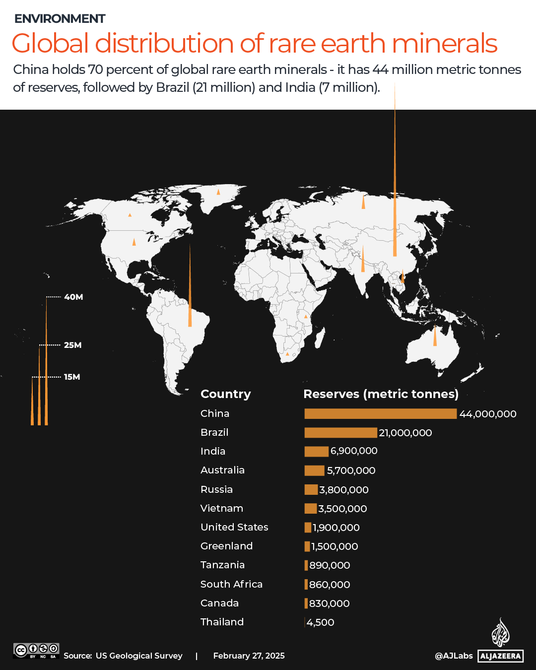 INTERACTIVE_RARE_EARTH_GLOBAL_OCT17_2025