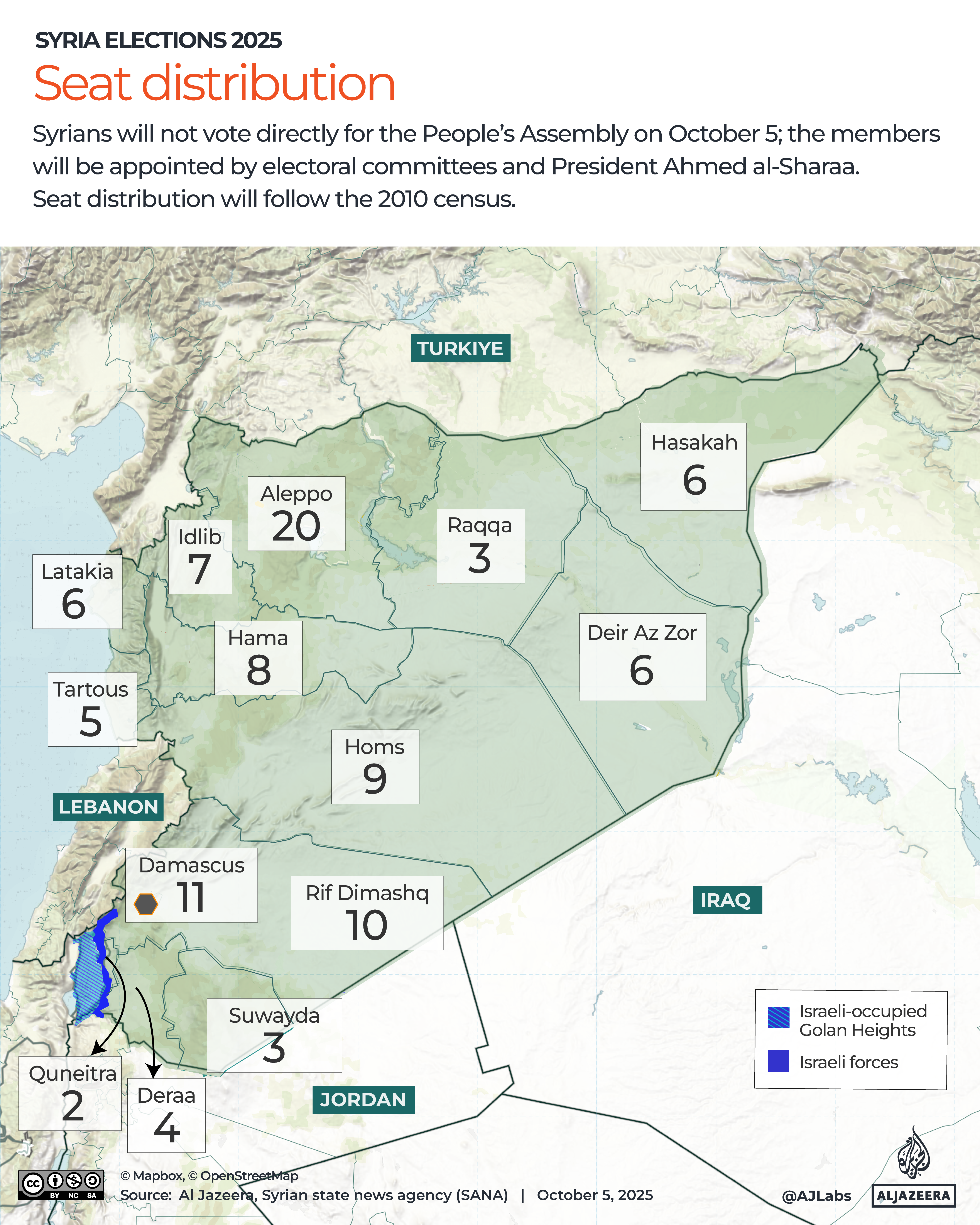 Interactive_Syria_elections_October5_2025-b-1759679408